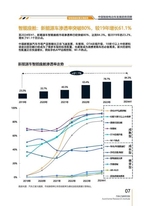 东莞241起亚对未来市场的预测，名爵汽车品牌文化的传播